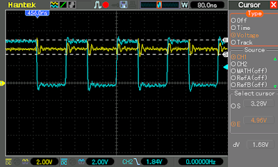 Memory supply voltage